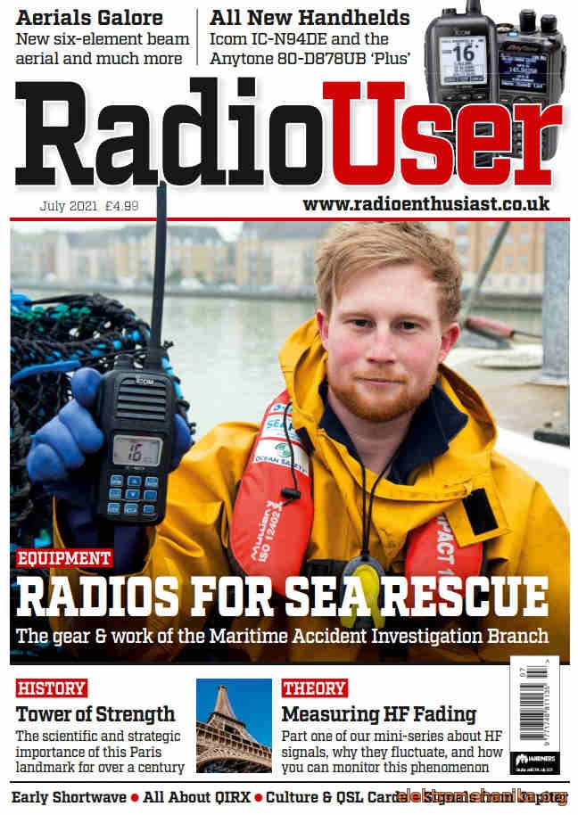 RADIOUSER 2012 pdf. Listening Magazine.